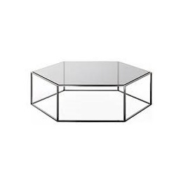 Design coffee tables